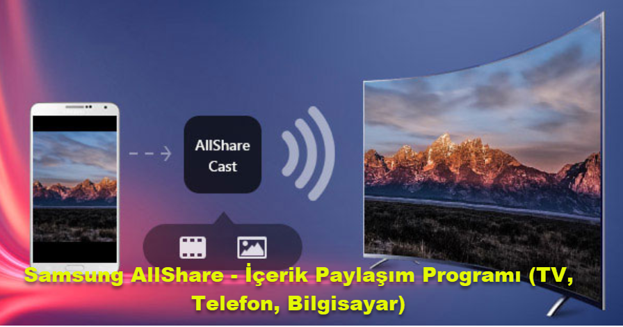 Samsung Allshare Icerik Paylasim Programi Tv Telefon Bilgisayar 1