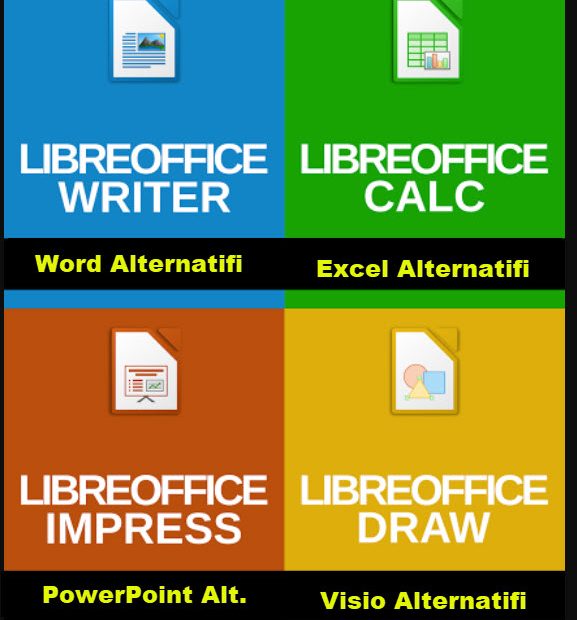 Libreoffice Word Excel Powerpoint Açma Programı