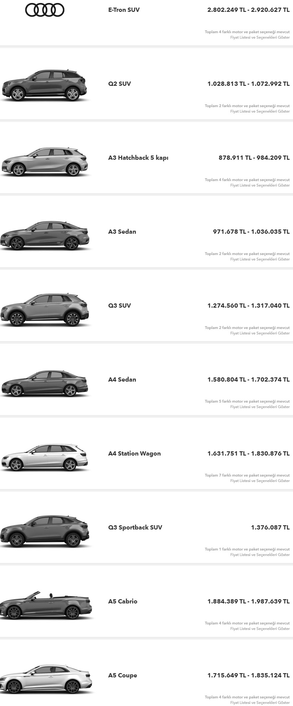 Audi Fiyat Listesi