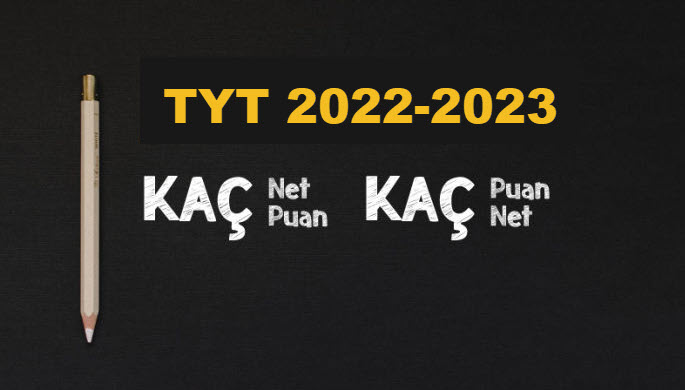 TYT Kaç Net Kaç Puan Getirir 2022-2023 (20-30-40-50-60 Net)