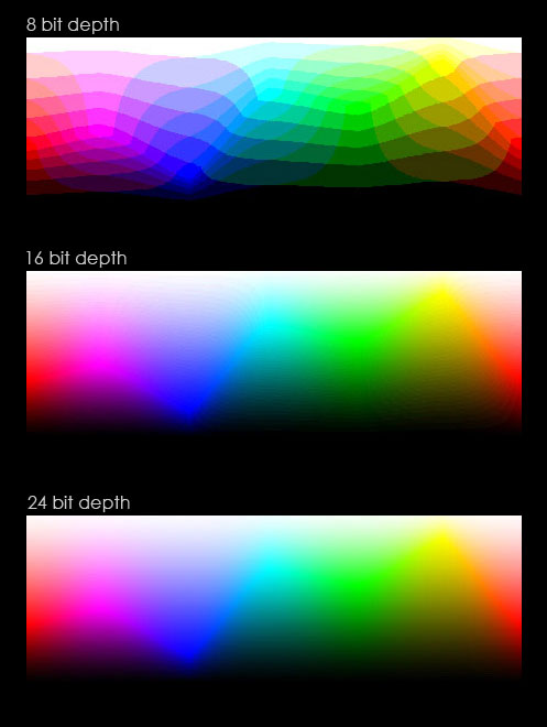 How to Change the Color Depth of Your Monitor