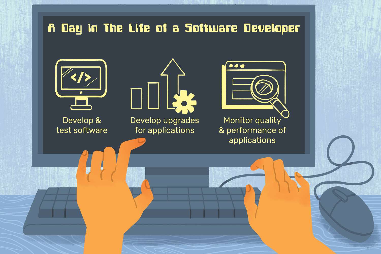 Software Developer Job Description: Salary, Skills, & More