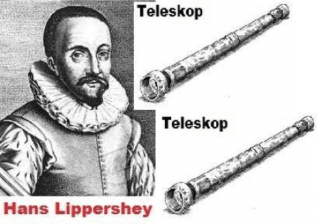 Who invented telescope - Javatpoint