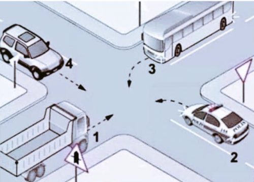 4 Maddede Trafikte Geçiş Üstünlüğü - Yolcu360 Blog