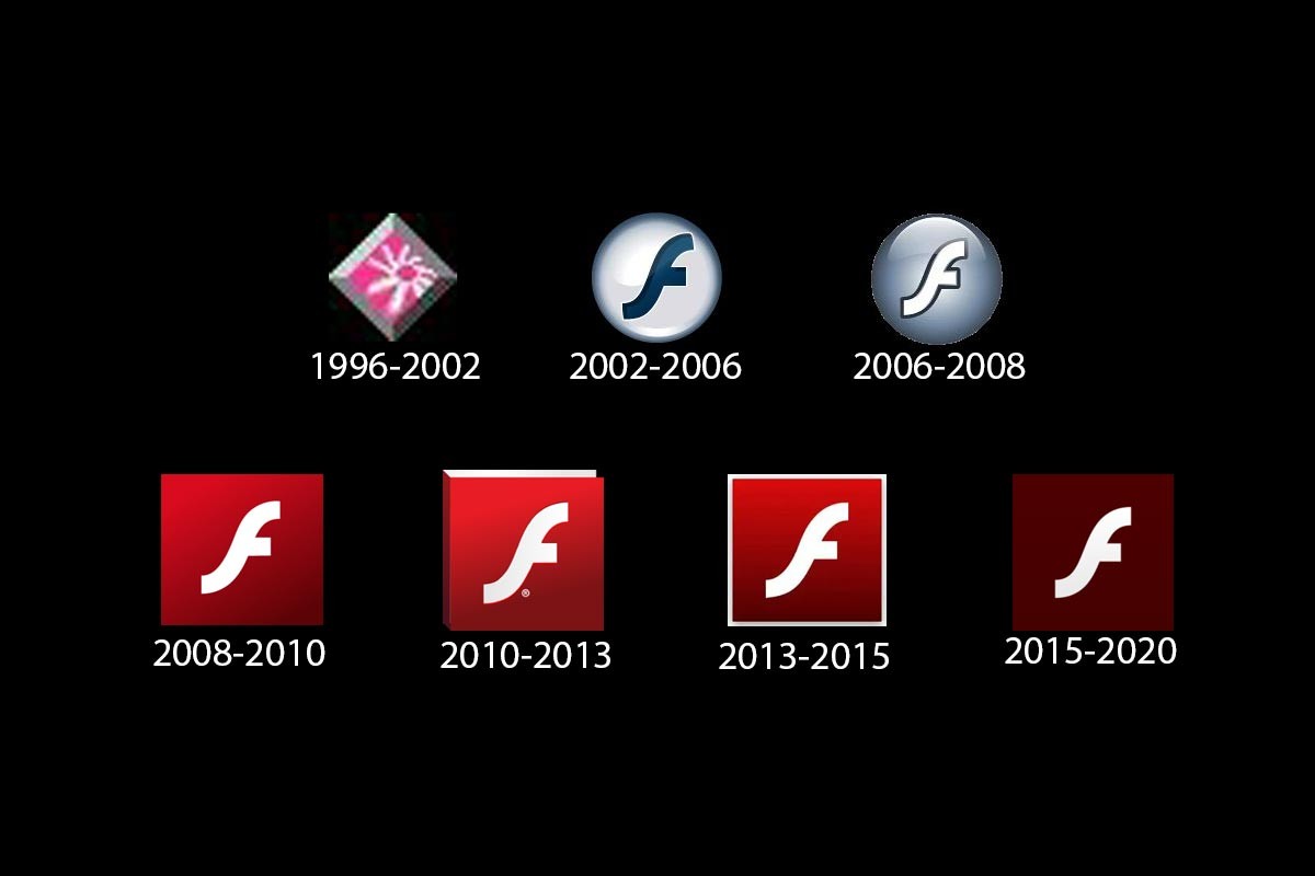 Adobe Flash ömrünü tamamladı, tarayıcılar desteklemeyecek - Evrensel