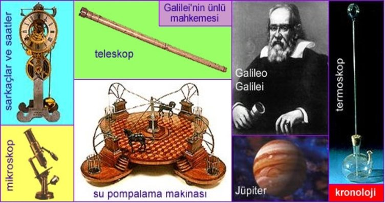 Galileo Galilei'nin hayatı ve buluşları - Galeri - Teknoloji