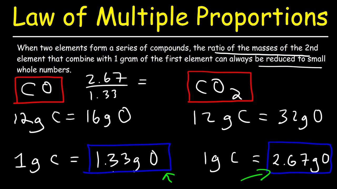 Law of Multiple Proportions Practice Problems, Chemistry Examples,  Fundamental Chemical Laws - YouTube