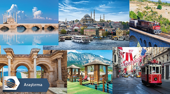 Türkiye'nin en medyatik şehirleri belli oldu - Gündem - Turizm News